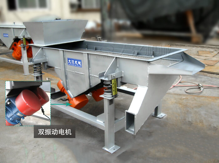 什么是振動(dòng)篩的雙振幅？